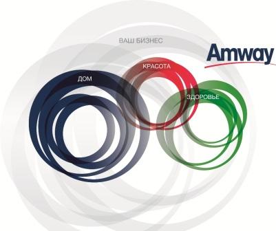 Amway - путь в «королевство кривых зеркал», где правда представляется ложью, а ложь – правдой